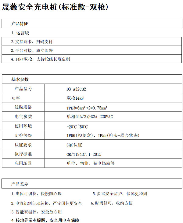 晟薇安全充電(diàn)樁準款-雙槍)-1.jpg