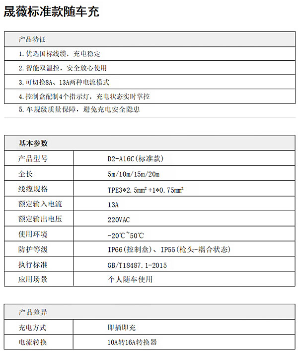 晟薇标準款随車(chē)充-1.jpg