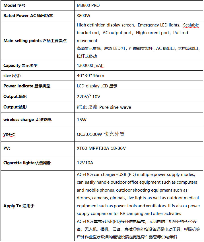 M3800-PRO-1.jpg