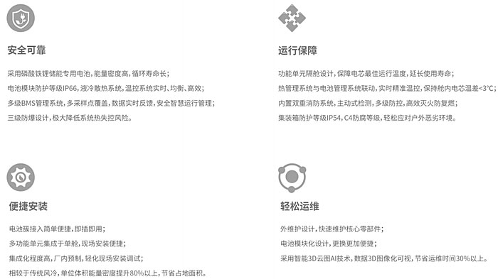 液冷(lěng)直流艙-1.jpg
