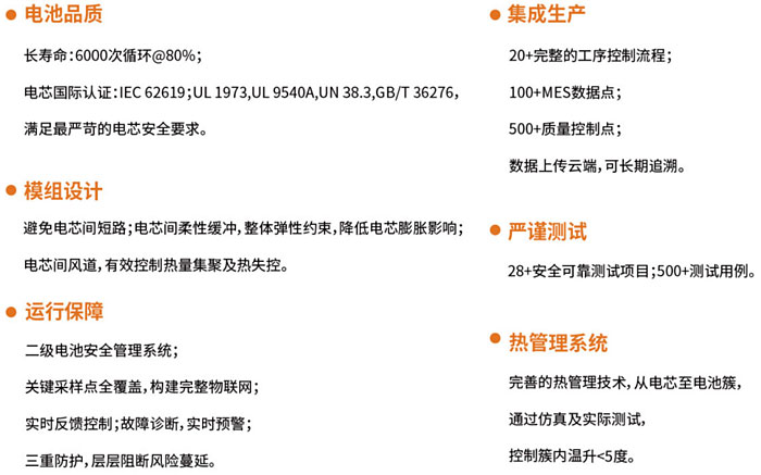風(fēng)冷(lěng)電(diàn)池簇215kwh-1.jpg