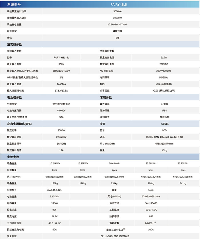 家(jiā)儲一(yī)體(tǐ)機(jī)二代單相(xiàng)低(dī)壓-2.jpg
