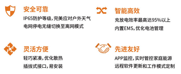 儲能(néng)逆變器(qì)(單相(xiàng)低(dī)壓系列)-1.jpg