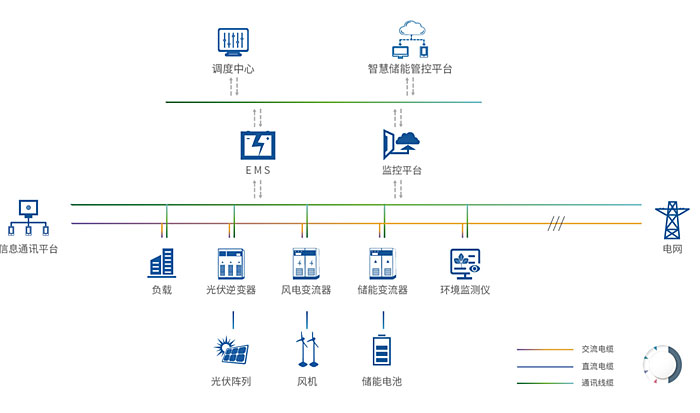 高(gāo)壓電(diàn)池RH系列-2.jpg