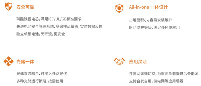風(fēng)冷(lěng)光(guāng)儲一(yī)體(tǐ)櫃-1.jpg