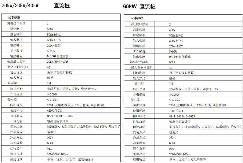 直流樁1.jpg