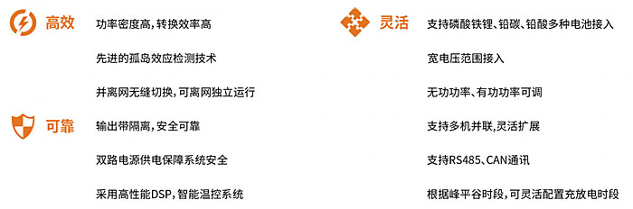 儲能(néng)變流器(qì)(帶隔離(lí)變壓器(qì))-1.jpg