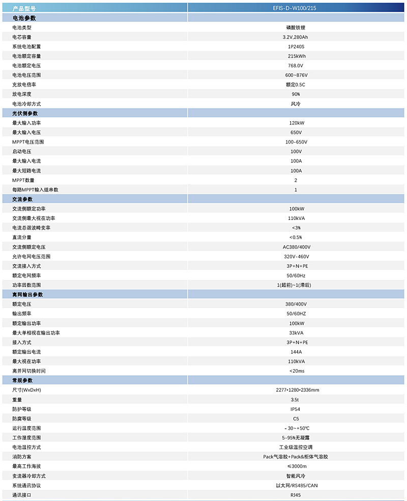風(fēng)冷(lěng)光(guāng)儲一(yī)體(tǐ)櫃-2.jpg
